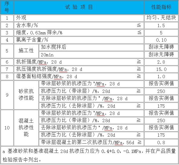 TIM截图20190708151017